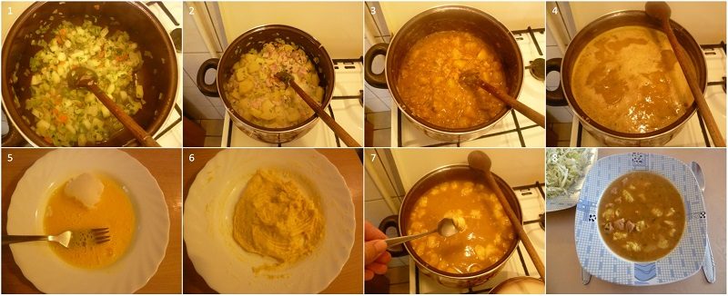 Žljičnjaci - postupak