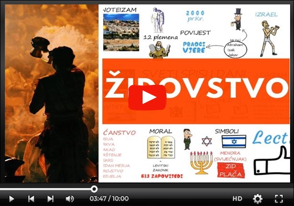 Židovstvo [video]