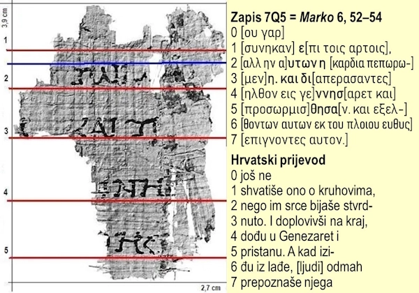 Kumranski papirus koji izluđuje egzegete